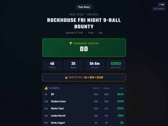 Tournament_Results screenshot