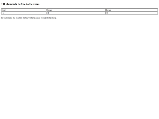 tests/table screenshot