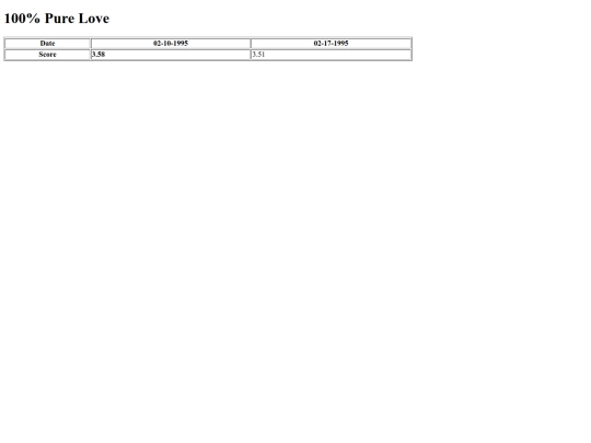 callouts/cwaters/100p screenshot