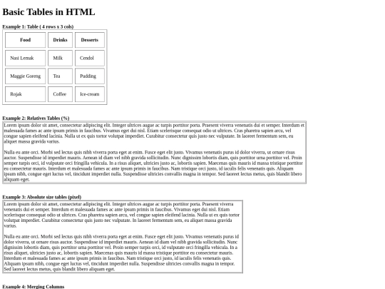 tables screenshot