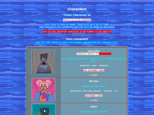 projproj/flau/characters screenshot