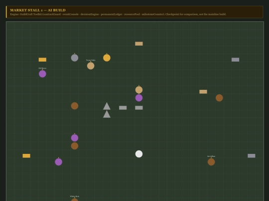 recovered/market-stall-1 screenshot