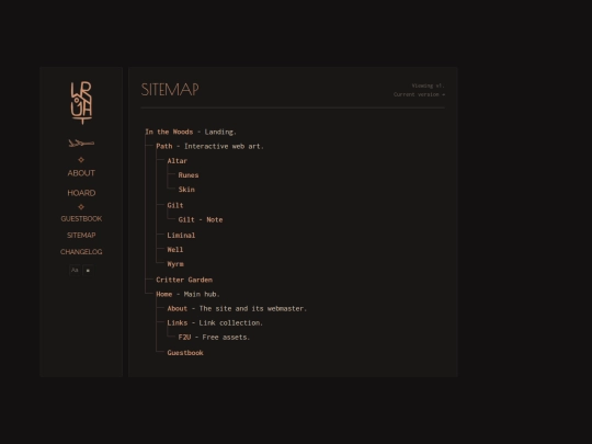 sitemap-v1 screenshot