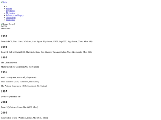 resources/chronology screenshot