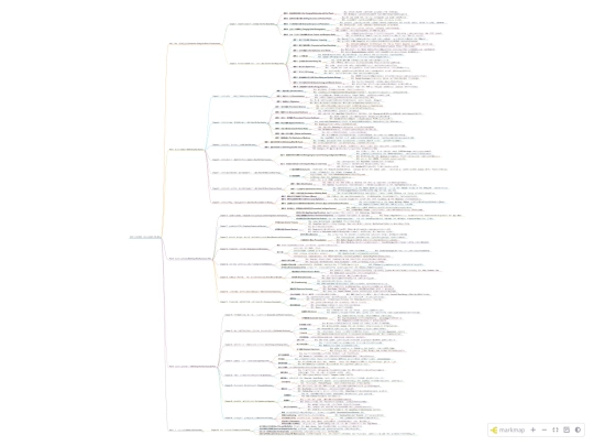 map/Business.Trends screenshot