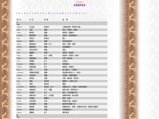 page6-41 screenshot
