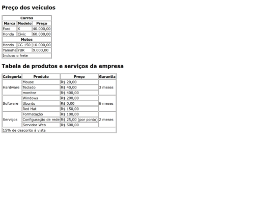 tabela screenshot