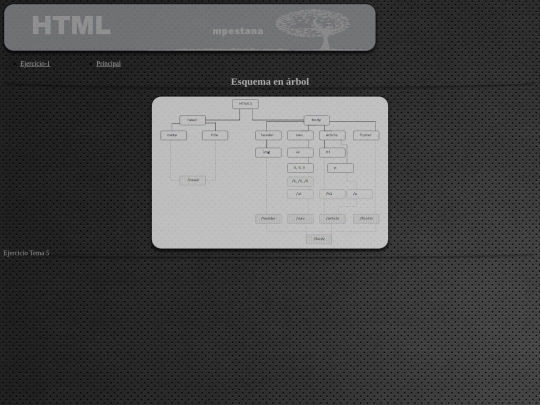 P2P_2 screenshot