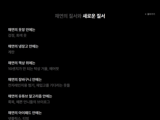 chaeyeon/list screenshot