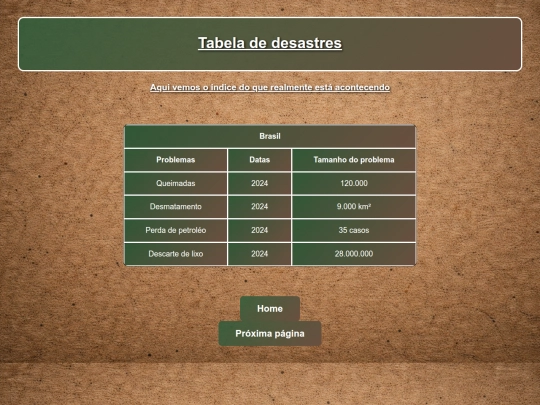 Tabela screenshot