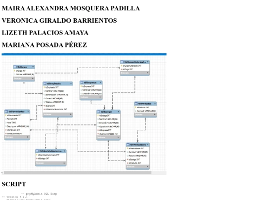 Proyectotecnica screenshot