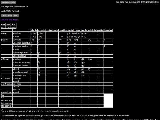 testsite screenshot