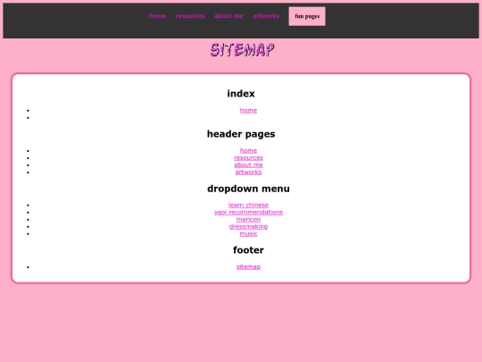 sitemap screenshot
