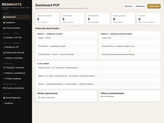00REGI/pcp2 screenshot