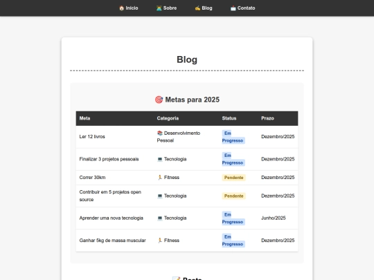 blog screenshot