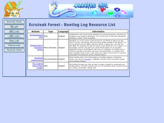 bootlog/resource screenshot