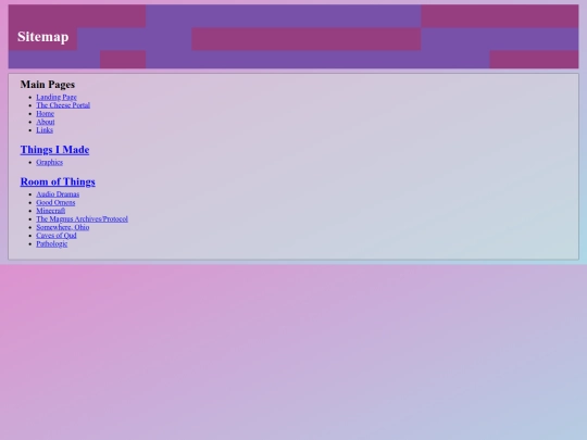 Sitemap screenshot