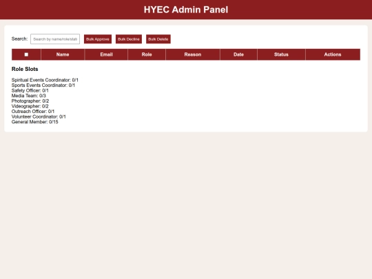 Hyecadmin screenshot