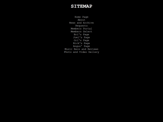 sitemap screenshot
