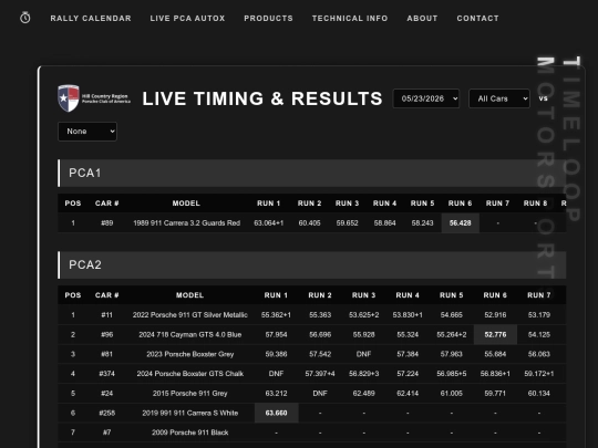 livehcrtest screenshot