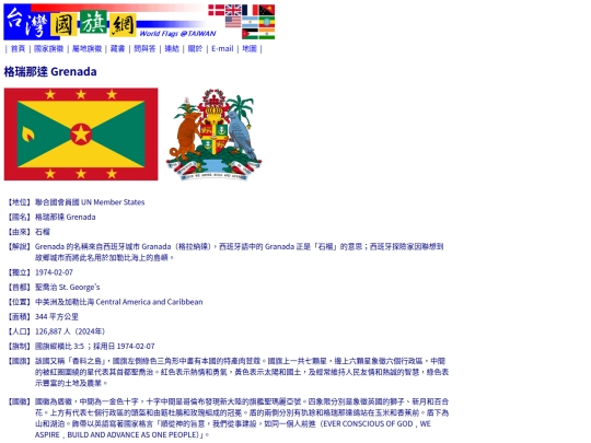 htm/countries/grenada_page screenshot