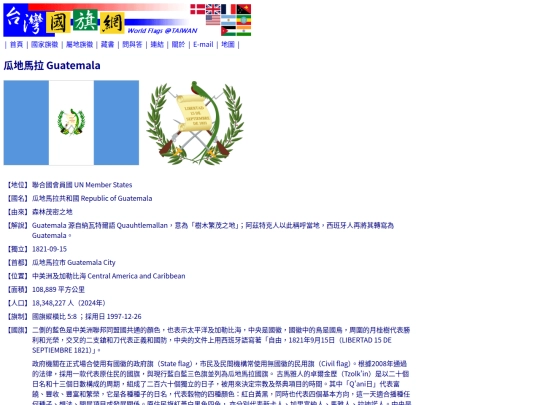 htm/countries/guatemala_page screenshot