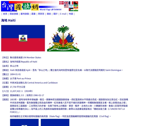 htm/countries/haiti_page screenshot