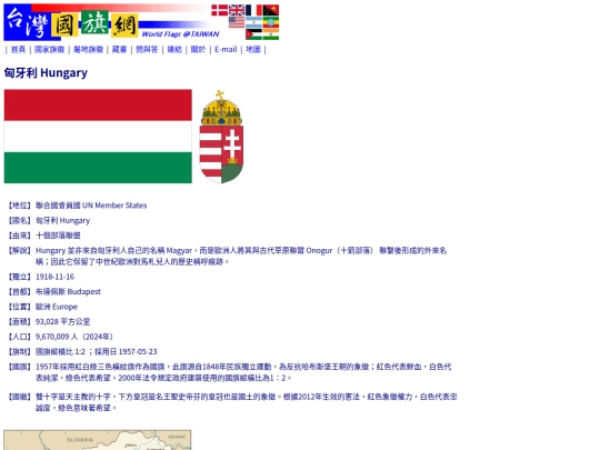 htm/countries/hungary_page screenshot