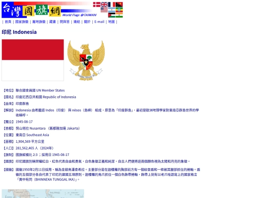 htm/countries/indonesia_page screenshot
