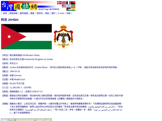 htm/countries/jordan_page screenshot