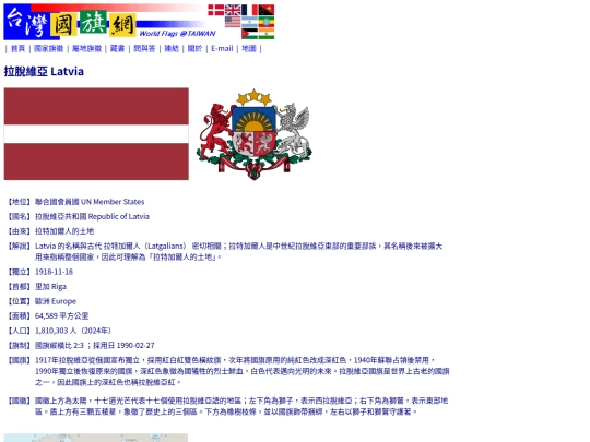 htm/countries/latvia_page screenshot