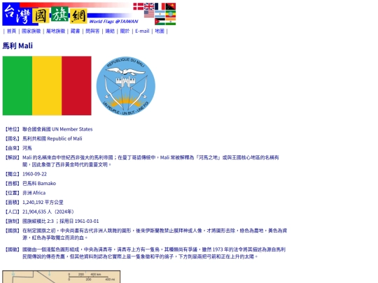 htm/countries/mali_page screenshot