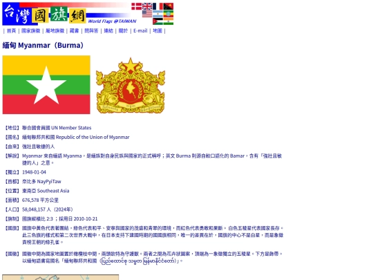 htm/countries/myanmar_page screenshot