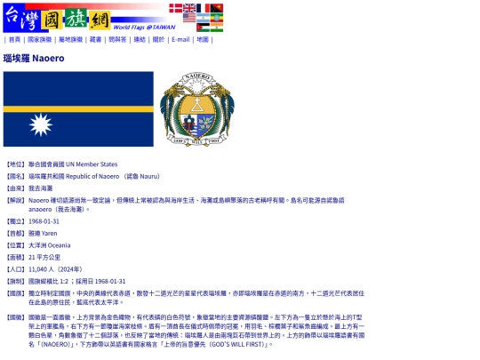 htm/countries/naoero_page screenshot