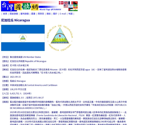 htm/countries/nicaragua_page screenshot