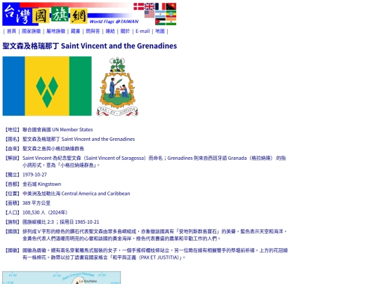 htm/countries/saint-vincent-and-grenadines_page screenshot