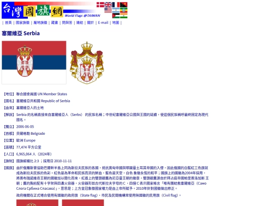 htm/countries/serbia_page screenshot