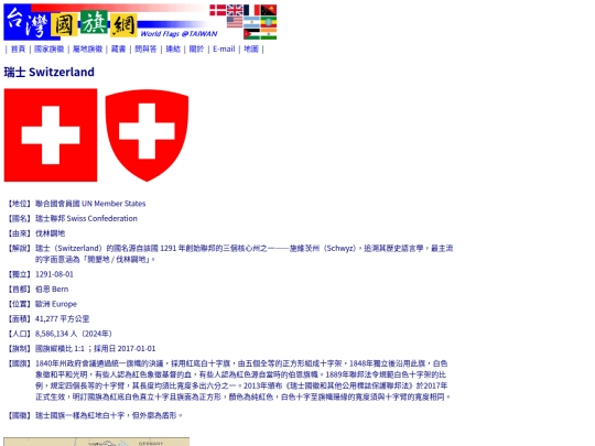 htm/countries/switzerland_page screenshot