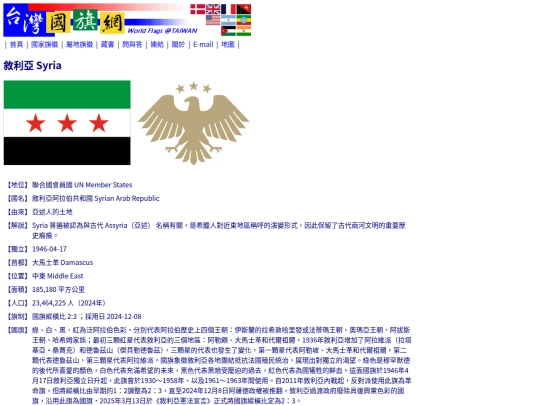 htm/countries/syria_page screenshot