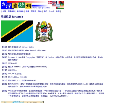 htm/countries/tanzania_page screenshot