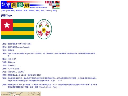 htm/countries/togo_page screenshot
