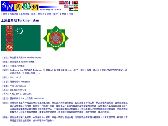 htm/countries/turkmenistan_page screenshot