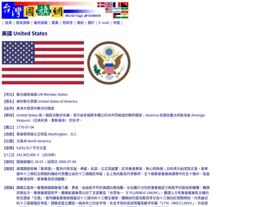 htm/countries/united-states_page screenshot