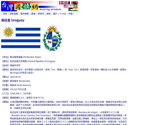 htm/countries/uruguay_page screenshot