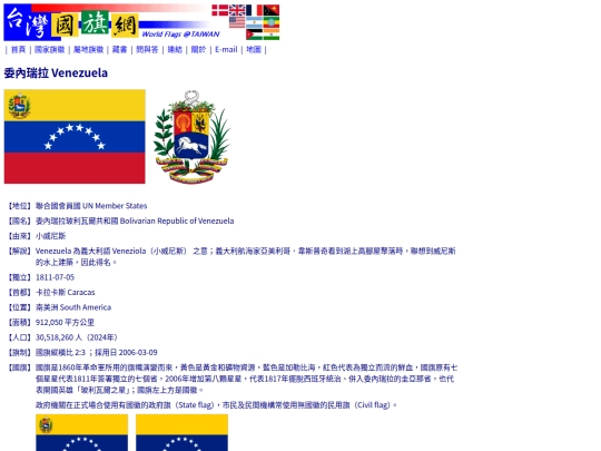 htm/countries/venezuela_page screenshot