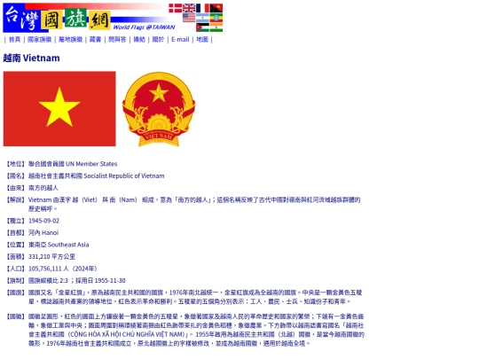 htm/countries/vietnam_page screenshot