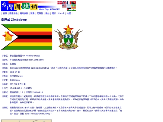 htm/countries/zimbabwe_page screenshot