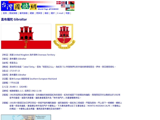 htm/territories/gibraltar_page screenshot