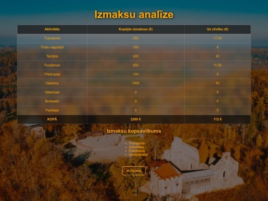 Izmaksas screenshot