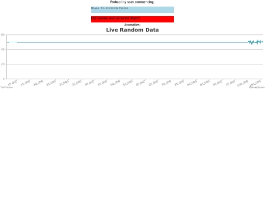 sandbox/lab2 screenshot